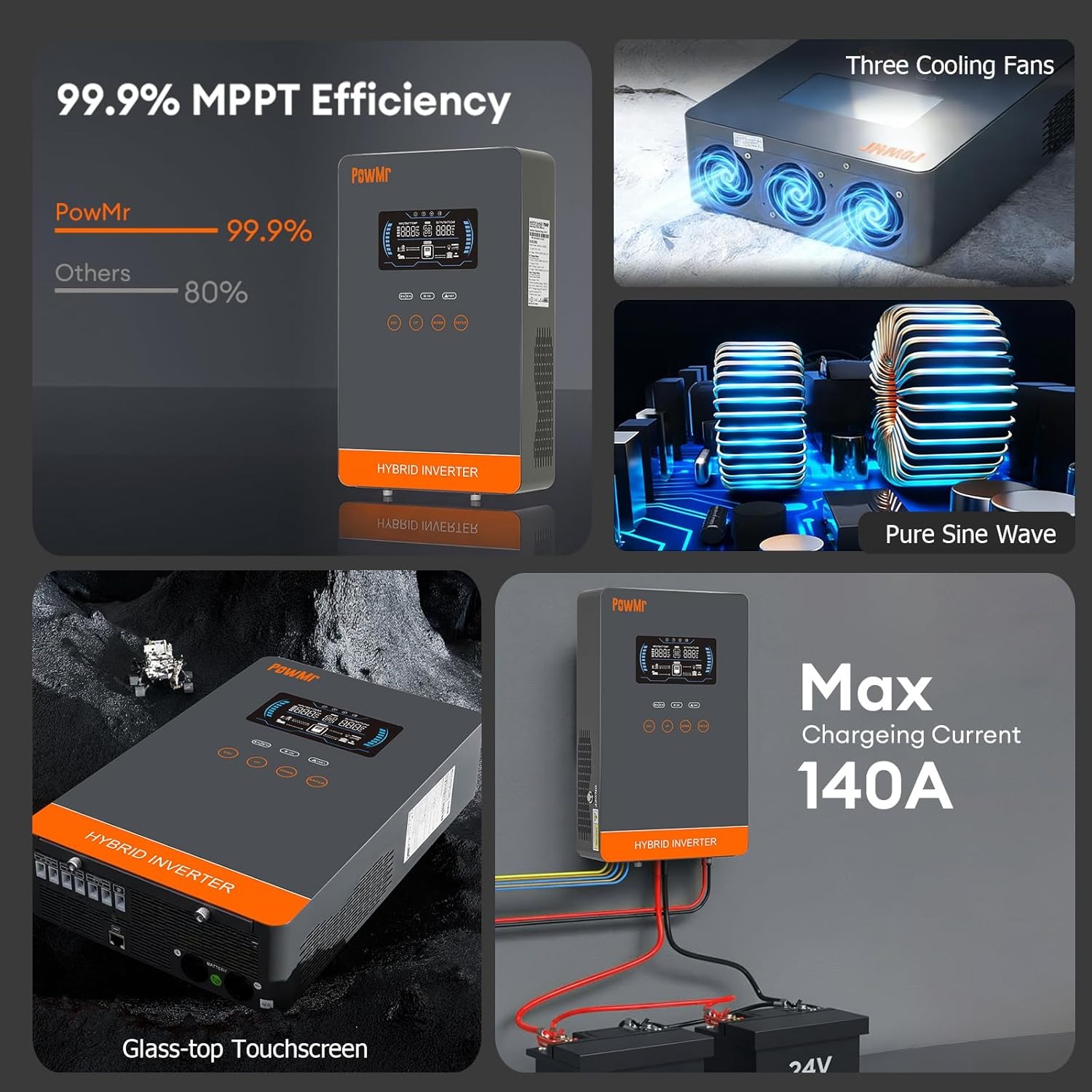 PowMr USA 4000W 24V Hybrydowy  – Wind Solar Hybrid Kit recenzja i cena