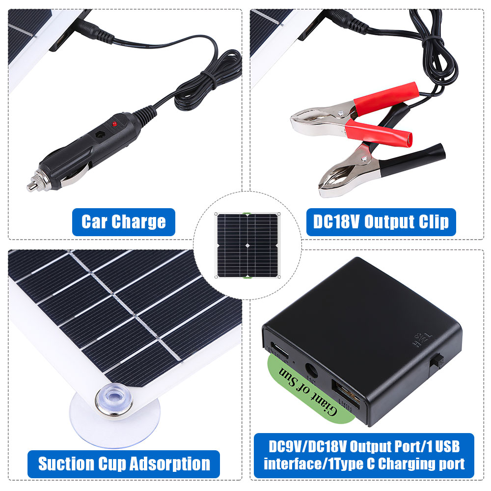 Przenośny zestaw paneli słonec – Rv Solar Kit 400W recenzja i cena