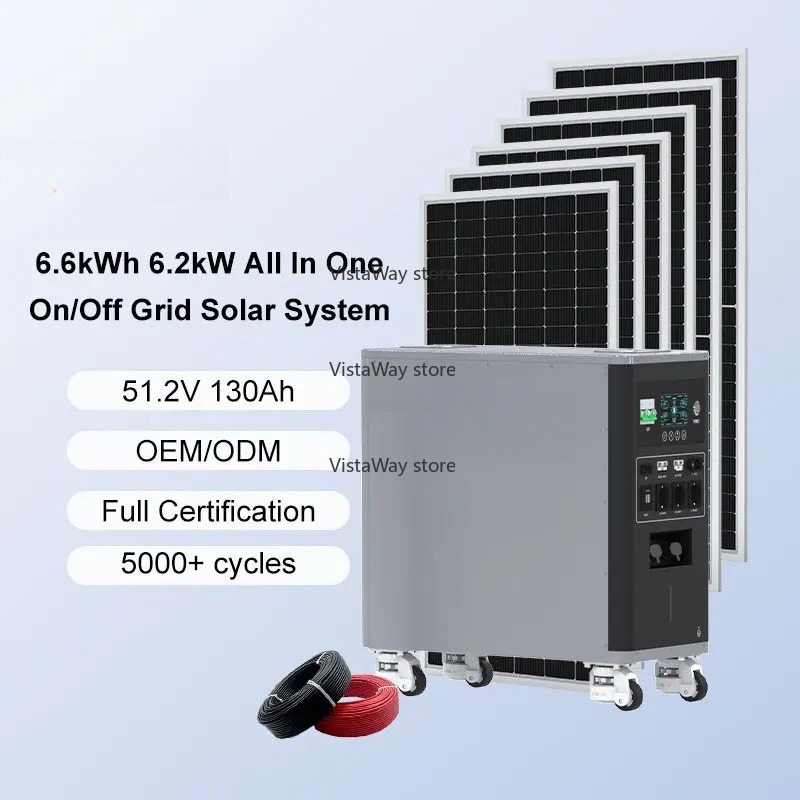 System Asgoft 6kWh w kontenerz – Renewable Energy Bess recenzja i cena
