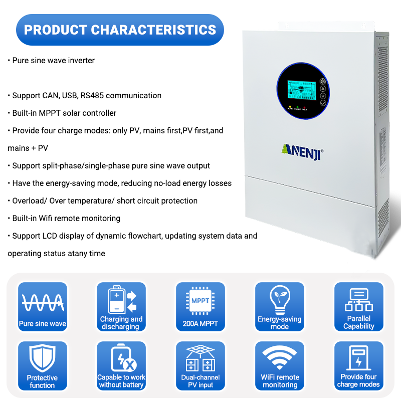 ANENJI – hybrydowy falownik so – Mppt Charge Controller recenzja i cena