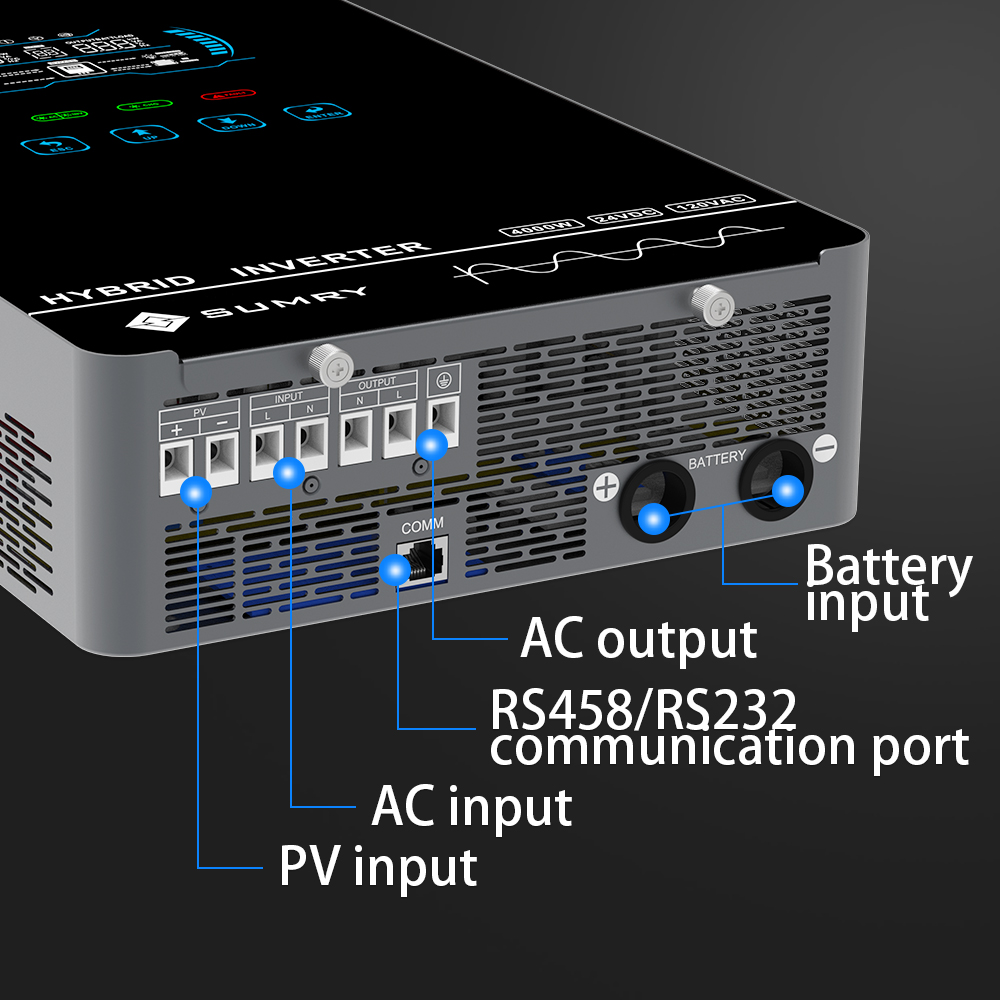 Sumry 4KW 120V Inwerter Solarn – Mppt Charge Controller recenzja i cena