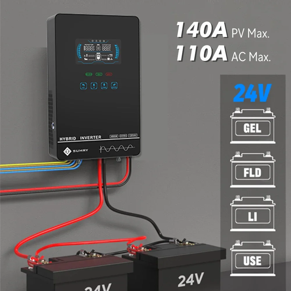 Sumry 4KW 120V Inwerter Solarn – Mppt Charge Controller recenzja i cena