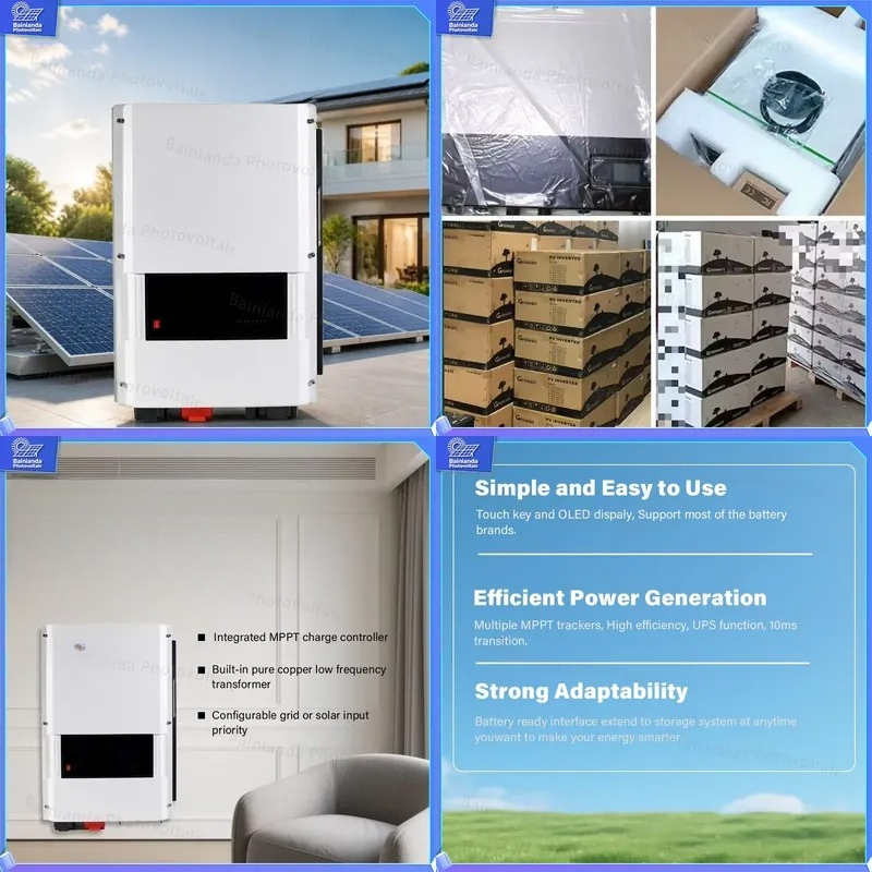 Zestaw do samodzielnego montaż – Wind Solar Hybrid Kit recenzja i cena