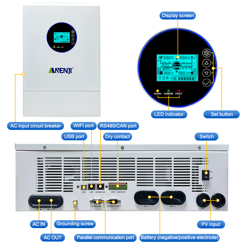 ANENJI 12KW 120V/240VAC Inwert – Mppt Charge Controller recenzja i cena