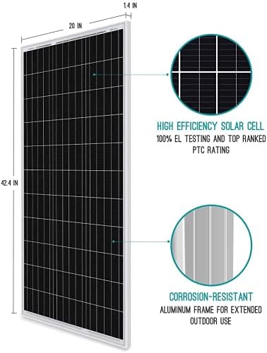 Zestaw paneli słonecznych Reno – Rv Solar Kit 400W recenzja i cena