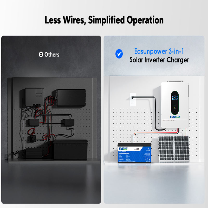 EASUN US 12KW 12000W Dwufazowy – Mppt Charge Controller recenzja i cena
