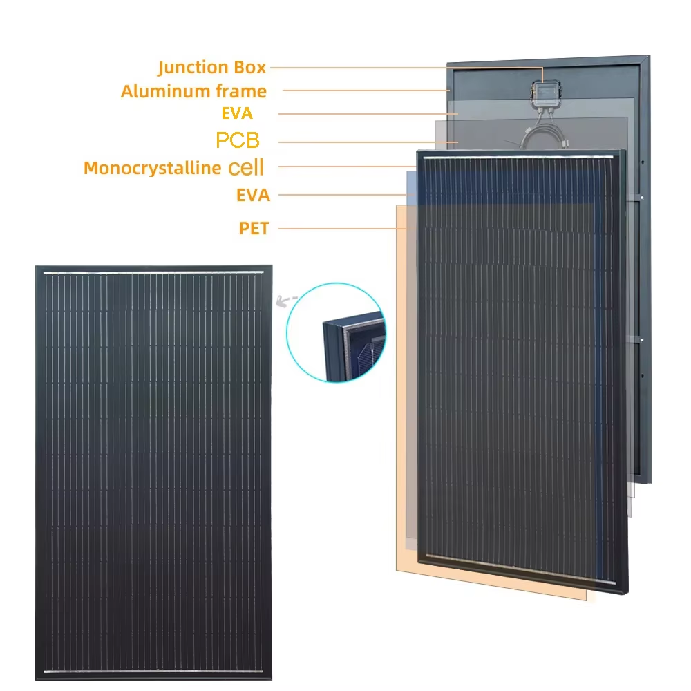 Panel słoneczny 400W 300W 150W – Rv Solar Kit 400W recenzja i cena